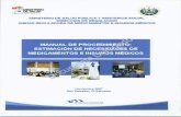 El Salvador :: Ministerio de Salud P£›blica y Asistencia Social ...asp.salud.gob.sv/regulacion/pdf/derogados/Manual