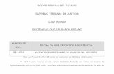 PODER JUDICIAL DEL ESTADO SUPREMO TRIBUNAL DE ......2016/09/20  · 541-2016 20 VEINTE DE SEPTIEMBRE DE 2016 DOS MIL DIECISÉIS. San Luis Potosí, S.L.P., a 20 veinte de septiembre