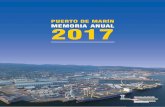 PUERTO DE MARÍN MEMORIA ANUAL 2017 · puerto de marín l memoria anual 2017 3 índice ׀ 4.3.7.4.B. Clasificación de las mercancías en tránsito según su naturaleza y presentación