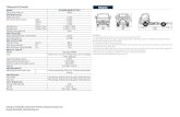 Thông số kỹ thuật Mighty - hyundai.tcmotor.vn catalogue.pdf · Đặc tính kỹ thuật Vận tốc tối đa km/h 86,4 Khả năng vượt dốc % 21,8 Bán kính quay vòng