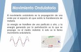Presentación de PowerPoint - IPN · Las ondas electromagnéticas se clasifican de acuerdo a su longitud de onda y a su frecuencia, en lo que se conoce como espectro electromagnético.