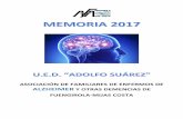 ASOCIACIÓN DE FAMILIARES DE ENFERMOS DE ALZHEIMER Y … · 2018. 9. 21. · de Alzheimer y Otras Demencias de Fuengirola-Mijas Costa 29%; 19,41 43%; 29,5 28%; 19,25 MEDIA ASISTENCIA