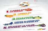 LO BUENOLLENAS DE · Aprenda la forma fácil de comer 5 porciones de frutas y verduras al día. Title: 16AHA133_Color_infoGraphics_5Reasons_SPAN Created Date: 7/31/2017 10:10:30 AM