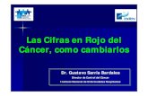 Las Cifras en Rojo del Cáncer, como cambiarlosinen.sld.pe/.../14032011_Las_Cifras_en_Rojo.pdf · Cáncer en el Perú Problema de Salud Pública 2005. 1. Segunda causa de muerte.