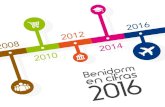 Benidorm en Cifras 2016 · Edita: Ajuntament de Benidorm. 2016 Imprime: Jiménez Godoy s.a. Depósito Legal: A-245-2016