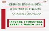 New TRIMESTRE ENERO A MARZO 2012 - Campeche · 2016. 10. 17. · Se registró en el rubro de Productos de enero a marzo de 2012 un total de 11 millones 435 mil 82 pesos, esto es,