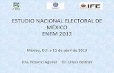 ESTUDIO NACIONAL ELECTORAL DE MÉXICO ENEM 2012...ENEM 2012 México, D.F. a 11 de abril de 2013 Dra. Rosario Aguilar Dr. Ulises Beltrán . Antecedentes y Evidencia del CSES . Nivel