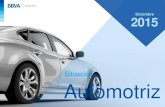 Situación - BBVA · 2017. 10. 4. · Venta de autos nuevos ligeros de lujo* (como % del total de unidades ligeros ) * Considera marcas como Alfa Romero (Italia), Audi (Alemania),