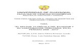 UNIVERSIDAD DE GUAYAQUIL - repositorio.ug.edu.ecrepositorio.ug.edu.ec/bitstream/redug/7799/1/Tesis Diana Armanza.pdf · Luis Ordoñez Navas, MSc GUAYAQUIL – ECUADOR Mayo, 2015.