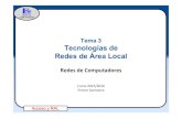 Tema 3 Tecnologías de Redes de Área Local · Tema 3 Tecnologías de Redes de Área Local Redes de Computadores Curso 2015/2016 Primer Semestre. REDES DE ... Red F.I. Conexión de