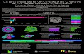 Poster - WordPress.com · Ciencias Sociales y Humanidades Digitales, la elaboración de una taxonomía de artefactos digitales académicos y de indicadores para evaluar-los y la propuesta