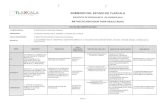 MATRIZ DE INDICADOR PARA RESULTADOS³n y... · proyecto de presupuesto de egresos 2019 matriz de indicador para resultados gobierno del estado de tlaxcala datos de identificaciÓn
