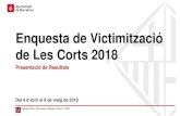 Enquesta de Victimització de Les Corts 2018 · 2018. 10. 26. · L’Enquesta de Victimització és una enquesta anual que entrevista cada any uns 4.000 barcelonins i barcelonines