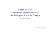 Aulas 03 e 04 Circuitos Equivalentes e Análise por Reta de …elo1eng/Aula_03 e 04_Eletronica1.pdf · Aulas 03 e 04 Circuitos Equivalentes e Análise por Reta de Carga (págs. 18