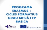 PROGRAMA ERASMUS + CICLES FORMATIUS GRAU MITJÀ I …REQUISITS DE SELECCIÓ Tenir la nacionalitat o permís de residència vàlid en un dels països participants en el programa Erasmus+