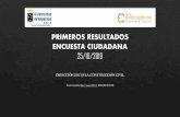 PULSO CIUDADANO: CRISIS EN CHILE Evaluación de las …construccion.uv.cl/docs/No Son 30 Pesos Son 30 Años... · 2019. 11. 5. · N: 238.240 respuestas entre lunes 21 de Octubre