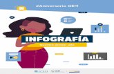 INFOGRAFÍAoemcolombia.com/wp-content/uploads/2020/06/Infografia-OEM.pdfpública del trabajo de cuidado (para aquellas vinculadas con el trabajo doméstico exclusivo) a través de