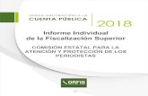 ORFIS Veracruz - Informe Individual de la Fiscalización Superior · 2020. 1. 29. · 364 de Fiscalización Superior y Rendición de Cuentas del Estado de Veracruz de Ignacio de la