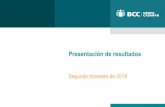 Presentación de resultados - Grupo Cooperativo Cajamar · VARIACIÓN INTERANUAL DE LOS RECURSOS 7,6% i.a. Recursos minoristas de balance 10,9% i.a. Depósitos a la vista 2,5% i.a.