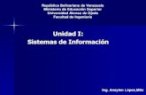 Unidad I: Sistemas de Información · Información: Un conjunto de datos significativos. Colección de hechos significativos y pertinentes para el organismo u organización que los