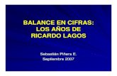 BALANCE EN CIFRAS GOBIERNO RICARDO LAGOS - AmCham … EN CIFRAS.pdf · Chile y el Mundo en los últimos 20 años Tasas de Crecimiento 7,9 3,9 3,4 4,1 0,0 1,0 2,0 3,0 4,0 5,0 6,0 7,0