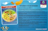 INFORMACIÓN DE INTERÉSfing.uach.mx/avisos/2014/07/30/ALIMENTACIÓN CORRECTA.pdf · enfermarse. SUFICIENTE: consumir en cada comida la cantidad necesaria de alimentos para cubrir