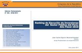 Ranking de Ejecución de Inversiones del Sector Público del …FILE/Ranking_Inversiones_2010.pdf · El marco presupuestal para inversiones del año fiscal 2010, del conjunto de Pliegos