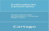 Indicadores cantonales - INEC · Características demográﬁcas y geográﬁcas Mapa del cantón Población por sexo y edad 15 10 5 0 5 10 15 0 a 4 5 a 9 10 a 14 15 a 19 20 a 24