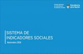 Presentación de PowerPoint - ArgentinaNoviembre 2018 SISTEMA DE INDICADORES SOCIALES 1. POBREZA, INDIGENCIA Y DISTRIBUCIÓN DEL INGRESO 2. MERCADO DE TRABAJO 3. SEGURIDAD SOCIAL 4.