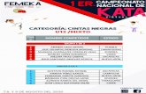 FEMEKA 1 ER. Nacional de · FEMEKA.OFICIAL CATEGORÍA: CINTAS NEGRAS U12 /MIXTO 7,8, y 9 de agosto del 2020 Campeonato VIRTUAL FEMEKA Federación Mexicana de Karate y Artes Marciales