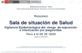 Presentación de PowerPoint · e intoxicación por plaguicidas Perú a la SE 29 -2020 (Hasta el 18/07/2019) ... y rodenticidas (27,8%). Según grupo químico, las personas se expusieron