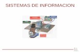 SISTEMAS DE INFORMACION€¦ · Sistemas de Información INFORMACION. Conceptos Básicos •Los SI ayudan a ver, entender, comunicar, analizar y controlar la información de las organizaciones.