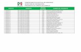 SECRETARÍA DE ORGANIZACIÓN PRESIDENTES DE COMITÉS …priveracruz.mx/wp-content/uploads/2017/02/VEGA-DE-ALATORRE.pdf · 8 misantla 191 vega de alatorre 4215 piÑa ramÍrez enrique