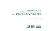 SISTEMA DE INDICADORES DE LAS UNIVERSIDADES … · Valencia, 1 de febrero de 2016. Sistema de indicadores de las universidades valencianas públicas Este proyecto ha sido realizado