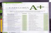  · LOS MEJORES COLEGIOS Categoria A+ CATEGORÍA A continuación encontrarán el reporte del lcfes presentado en orden alfabético con los colegios cuyo desempeño en la prueba Saber