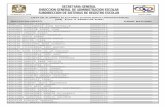 LISTA DE ALUMNOS ELECTORES (CONSEJEROS …dgenp.unam.mx/elecciones/2018-2020/cu_2018-2020/votaciones/co… · febrero 8, 2018 hoja: 0001 lista de alumnos electores (consejeros universitarios)