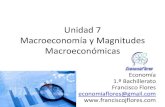 Unidad 7 Macroeconomía y Magnitudes Macroeconómicas · PDF file Macroeconomía y magnitudes Las variables que más suelen usarse para medir fenómenos económicos son: • La producción