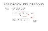 profneide15.files.wordpress.com...CARACTERíSTlCAS DEL CARBONO: 1. Caracter intermedio: 20 Período: Li Be B (ON O F Electonegatividad aumenta 2. Tetravalente 4 enlaces covalentes