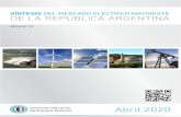 SÍNTESIS DEL MERCADO ELÉCTRICO MAYORISTA DE LA … · comparación con la demanda registrada en abril del año pasado, de 860 GWh. Finalmente, para las regiones BAS-GBA-LIT3 se