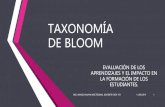 TAXONOMÍA DE BLOOMcbta159.com/.../2019/06/TAXONOMIA-DE-BLOOM-PPTX-AAM.pdf · 2019. 6. 12. · EL TERCER NIVEL DE LA TAXONOMÍA DE BLOOM • APLICAR: El término aplicar, también