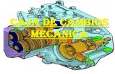 CAJA DE CAMBIOS MECANICA€¦ · CAJA DE CAMBIOS MECANICA La caja de cambios o caja de velocidades manual, es aquella en la que el conductor puede a voluntad, establecer la fuerza