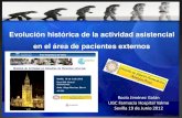 Evolución histórica de la actividad asistencial en el área de ......Evolución histórica de la actividad asistencial en el área de pacientes externos Rocío Jiménez Galán UGC