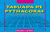 Tabuada de Pythagoras...Tabuada de Multiplicação, também denominada de Tabuada de Pythagoras, Tabuada Pitagórica, Tabuada Cartesiana é um dispositivo numérico que tem por fun-ção