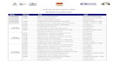 VI RALLYE TT CUENCA 2020 PROGRAMA-HORARIO...1.!ORGANIZACION 1.1.!Definición: El Club Deportivo Cuenca Motor 4X4 organiza el VI Rallye TT Cuenca 2020, que se celebrará los días 23,