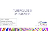 TUBERCULOSIS en PEDIATRIA - AEPap...TB miliar o meningitis (%) < 1 50 30-40 10-20 1-2 75-80 10-20 2-3 2-5 95 5 0.5 5-10 98 2  10 80-90 10-20