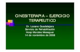 CINESITERAPIA – EJERCICIO TERAPEUTICO 2008. 11. 15. · Ejercicio isométrico: contracción muscular sin movimiento de la carga. Longitud muscular invariable Ejercicio isotónico: