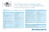 Ventilación integrada: una decisión inteligente - PhilipsTensión de CA 100 a 240 V CA Frecuencia de CA 50 a 60 Hz Alimentación de CA 300 VA Batería (ion-litio) Corriente máxima