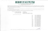Página Inicial | SENAI · SENAI FIESC CIESC SESI SENAI Identificar e examinar as tecnologias e instrumentação envolvida na automação industrial, permitindo a interligação entre