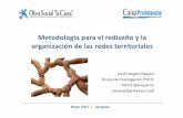 Metodología para el rediseño y la organización de las redes … · 2018. 11. 6. · Mayo 2017 / Zaragoza. 1.-Metodología general para la promoción de redes 2.-Situaciones de