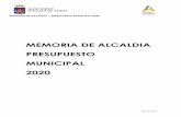 MEMORIA ALCALDIA PRESUPUESTO MUNICIPAL 2020...El presupuesto municipal del Ayuntamiento de Alcalà-Alcossebre para el ejercicio económico 2020 asciende a 11.024.421,30 euros equilibrado
